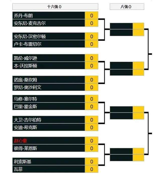 “星爵”克里斯·帕拉特的自我修养 2021-07-03 被于正当亲闺女和亲儿子养，《传家》的两个年轻演员不简单 2022-05-24 郭晶晶生子后霍家人忙探望 将发布孙子正式照片 2013-08-29 8月28日晚8点45分，荣升爷爷的霍震霆与儿子霍启山一起到养和医院，探望儿媳和宝贝长孙。