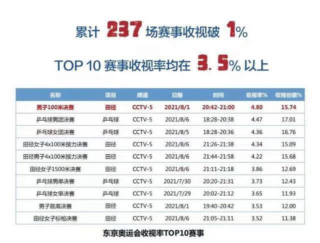 2025-05-02 电影《水饺皇后》根据臧健和女士的真人真事改编，讲述了上世纪70年代青岛姑娘臧健和带着两个女儿被迫流落他乡，为求生存的她只能在湾仔码头卖起水饺，从一个小摊起家最终将水饺销往世界各地的故事。